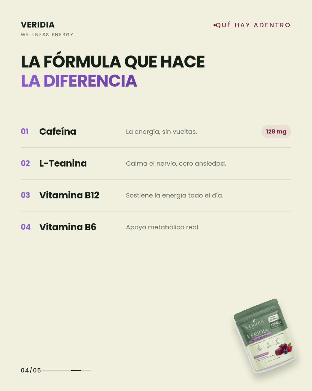 Gomitas energéticas diarias (Bodacious Berry) - Paquete de 30